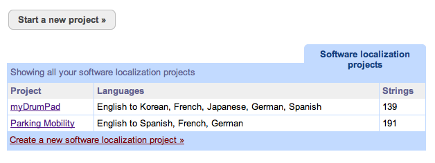 Localization project summary