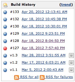 Jenkins Build History